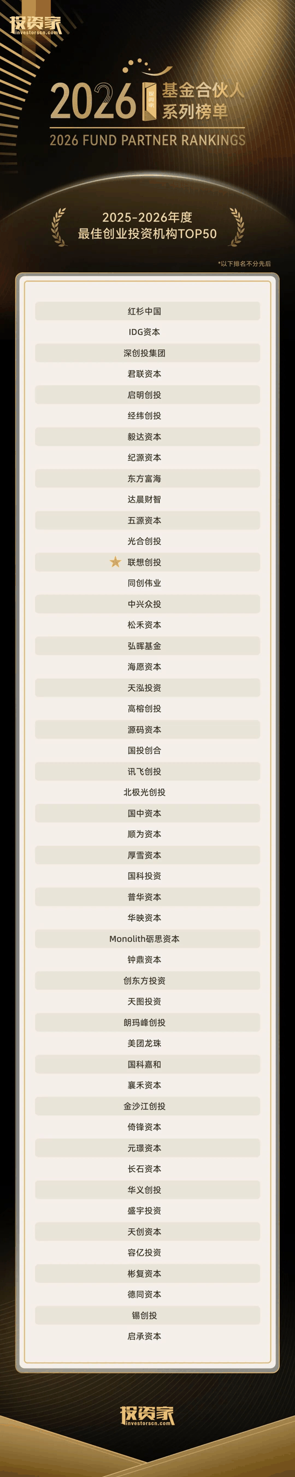 ▲ 获取完整榜单请点击“榜单原文”