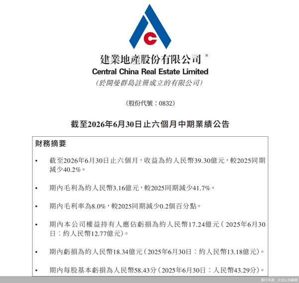 图片来源：企业公告截图