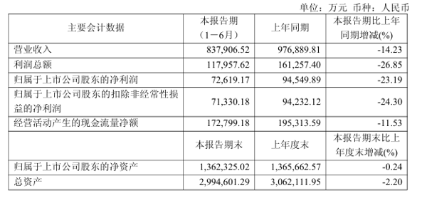 同仁堂1.png