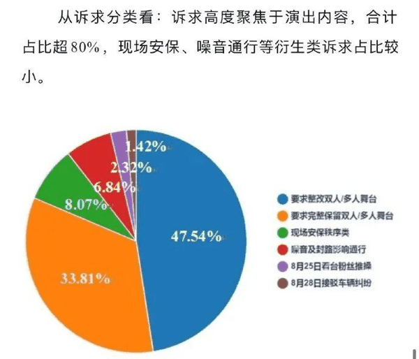 ↑图据都市快报