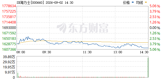 R图 000660_0