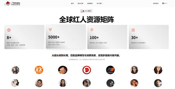 来源：西红柿互动官网