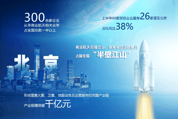 制图：吴雪梅