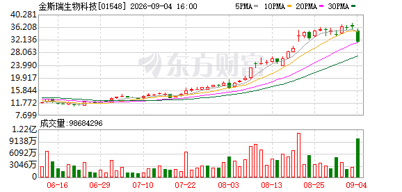 K图 01548_0