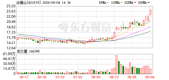 K图 601579_0