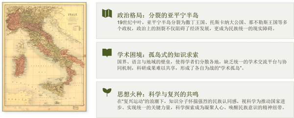 1 分裂的意大利与知识的渴望.jpg