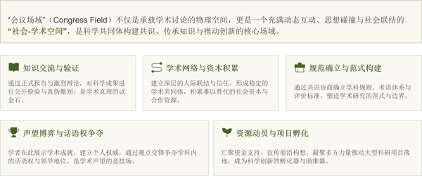 2 什么是“会议场域”.jpg