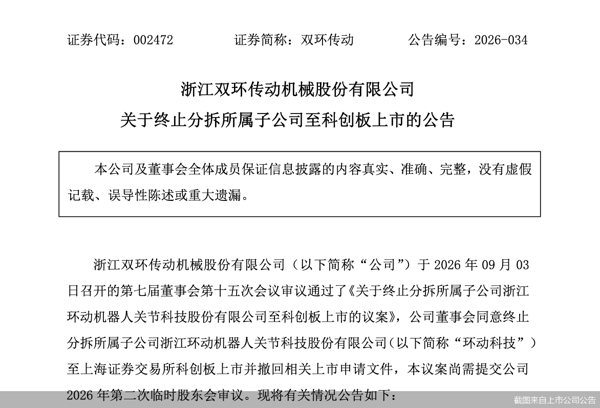 截图来自上市公司公告