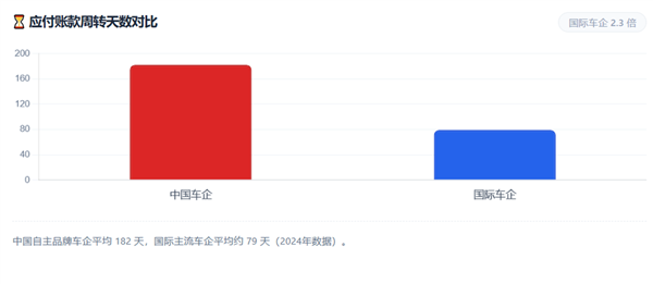 虎嗅制图