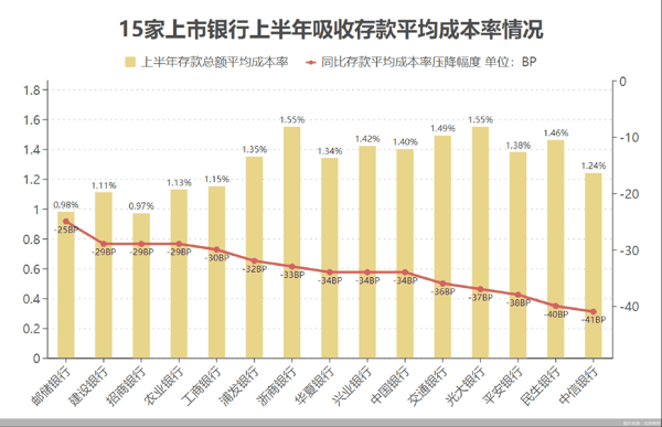 图片来源：北京商报