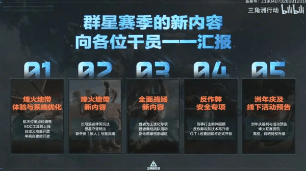每个赛季照例的海量更新