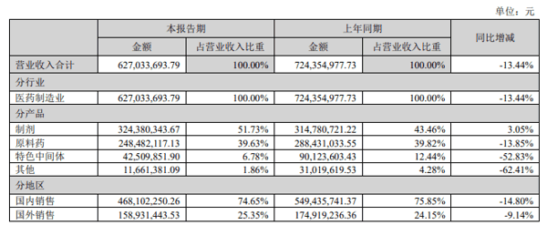 86f396cd5b12220afc8b0debb6e8fca7.png