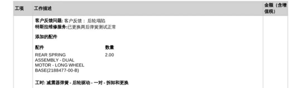 图片来源：受访者供图