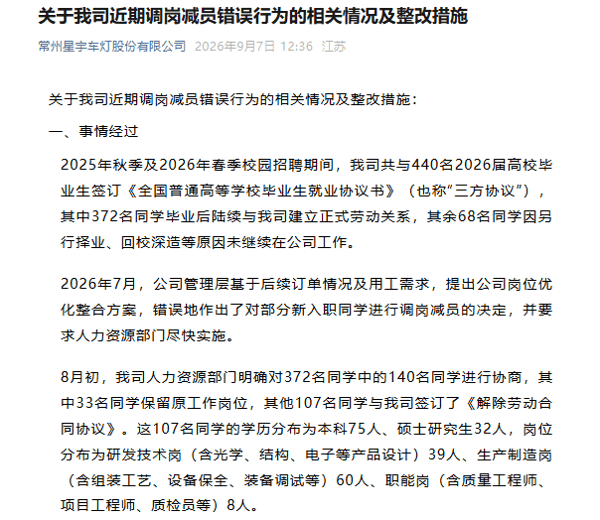 ▲星宇股份通报截图
