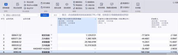 截图来自同花顺iFinD