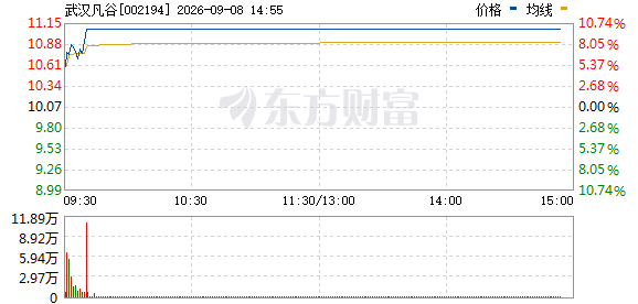 R图 002194_0