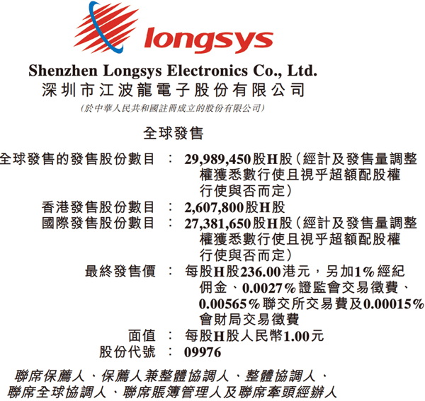 图片来源：公司公告