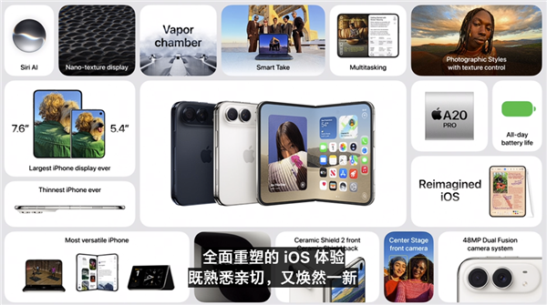 15999元起！苹果首款折叠屏iPhone 