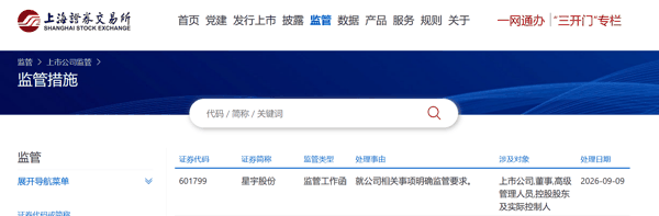 ▲上交所官网截图