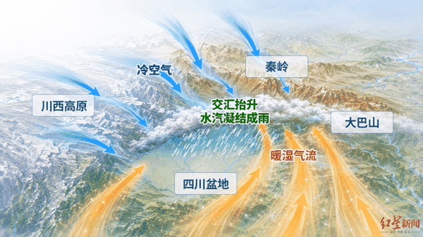 ▲来源：成都市气象台