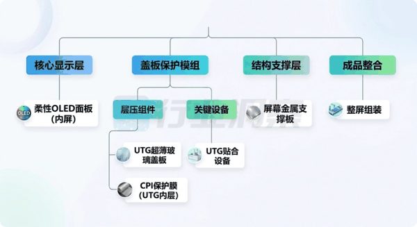 a7c1206a1ac4497baa00f6351240a14a.png