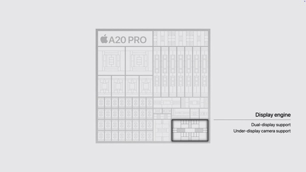 图｜Apple