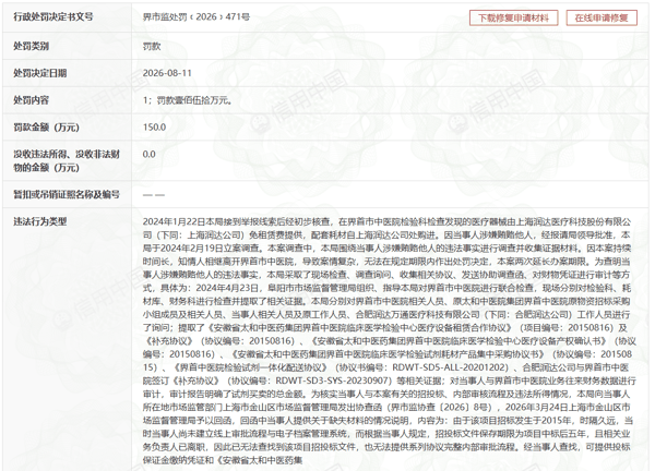 ▲截图自信用中国