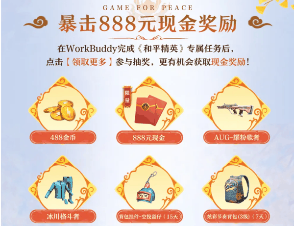 奖励形式包括现金、实物和游戏道具
