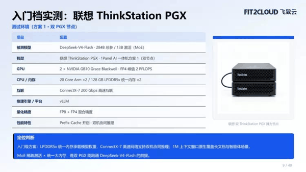 ThinkStation PGX 以紧凑机身、大容量统一内存与双机互联支持小团队本地 AI 试点