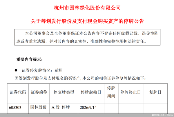 截图来自上市公司公告