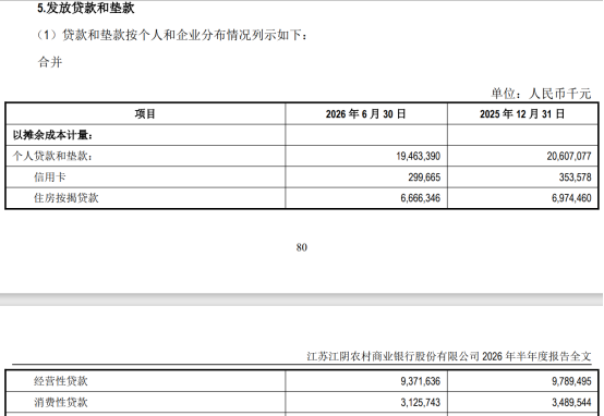 数据来源：公司公告