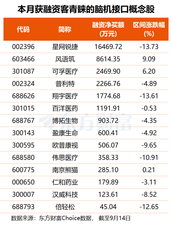文档图片