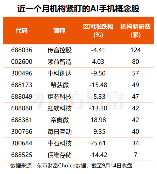 文档图片