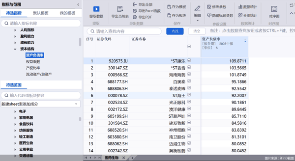 图片来源：iFinD截图