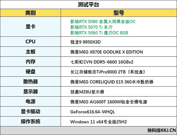 责任编辑：流云