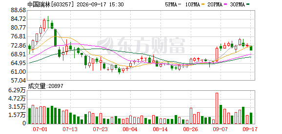 K图 603257_0