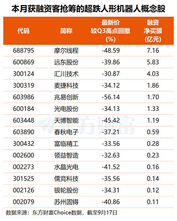 文档图片