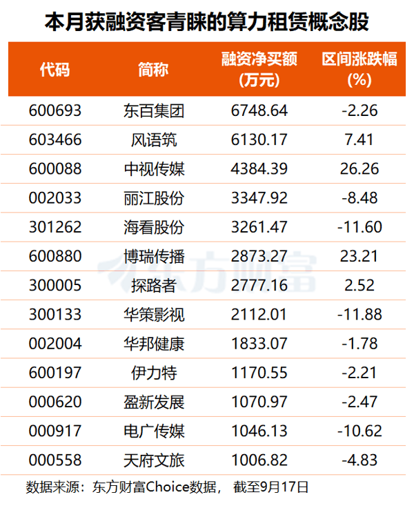 文档图片