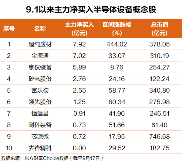 文档图片