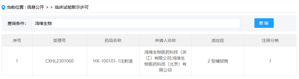 ▲截图自国家药品监督管理局药品审评中心官网