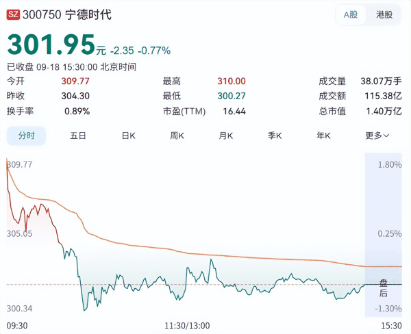 图片来源：百度截图