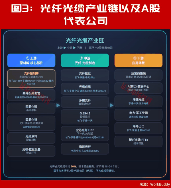 301008！张雪机车概念股盘中20cm涨停，股价已翻倍！下一只是谁?