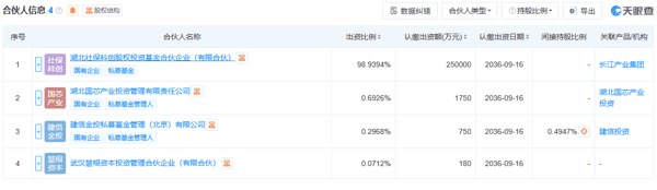 图源：天眼查截图