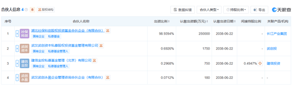 图源：天眼查截图