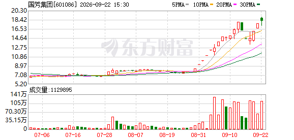 K图 601086_0