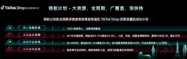图源：TikTok Shop