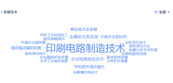 4af70f8ee61d49ae8824d24397e57d75.png