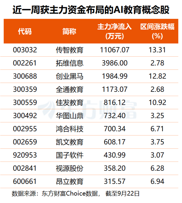 文档图片