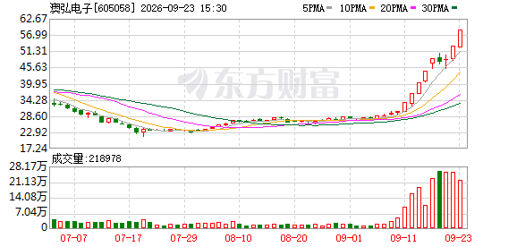 K图 605058_0