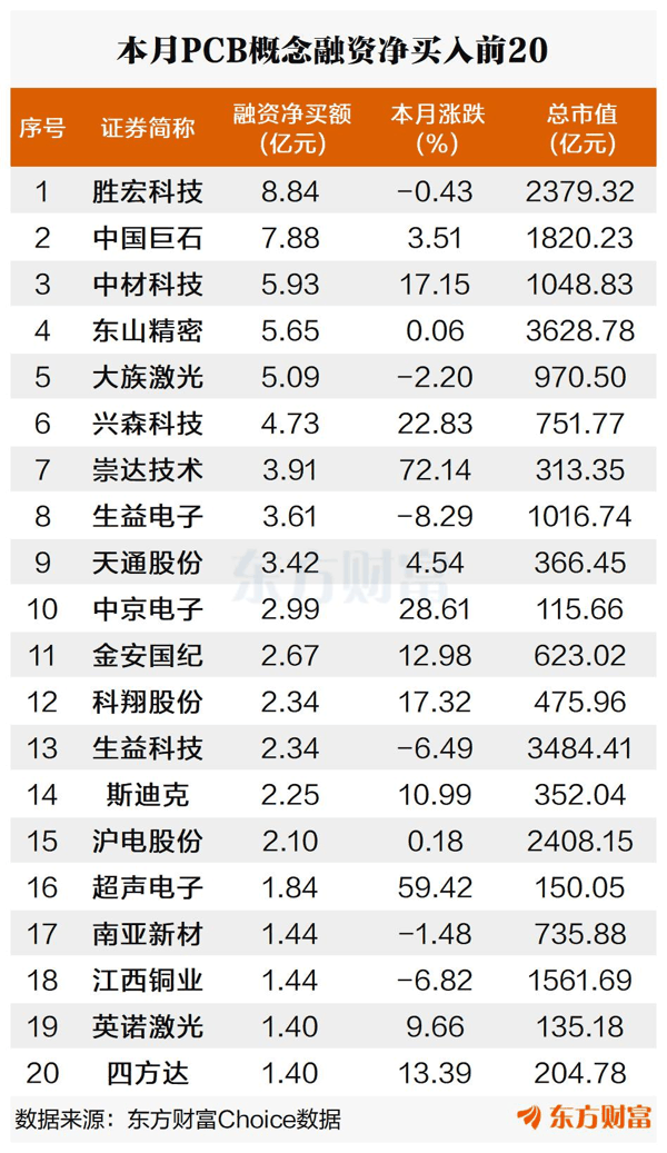 文档图片